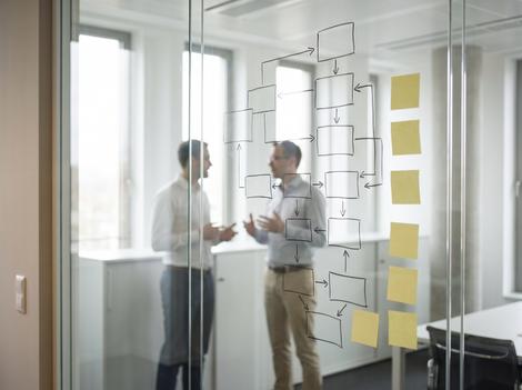 Ablaufdiagramm mit Haftnotizen auf einer Glaswand im Büro